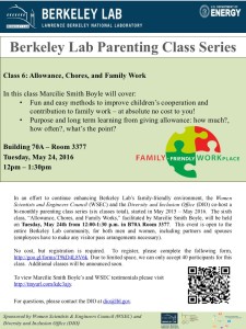 Parenting Class - May 24, 2016