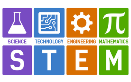 STEM acronym with icons